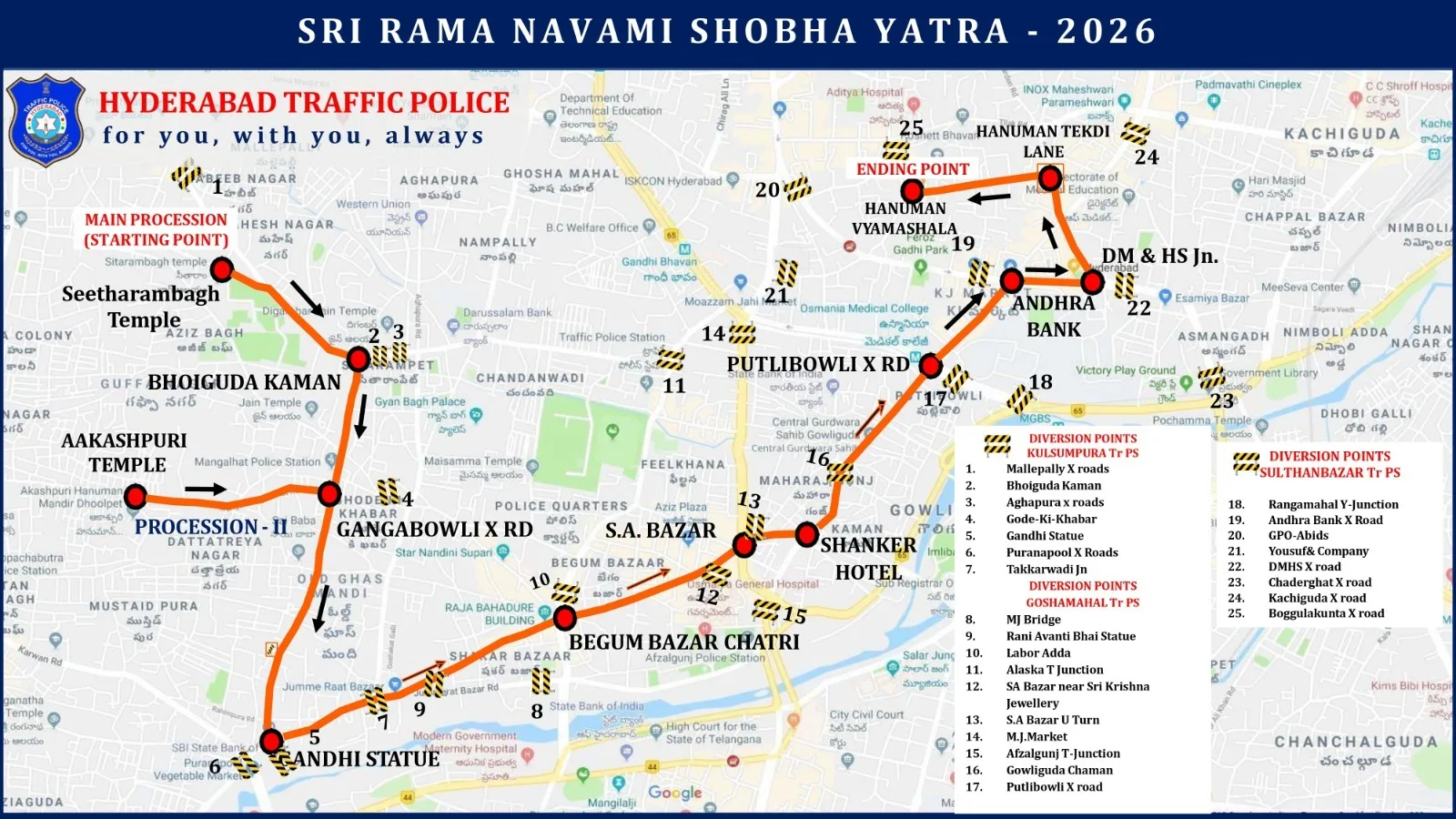 శ్రీరామనవమి శోభాయాత్ర – 2026 ట్రాఫిక్ మళ్లింపు పాయింట్లు (Diversion Points):
